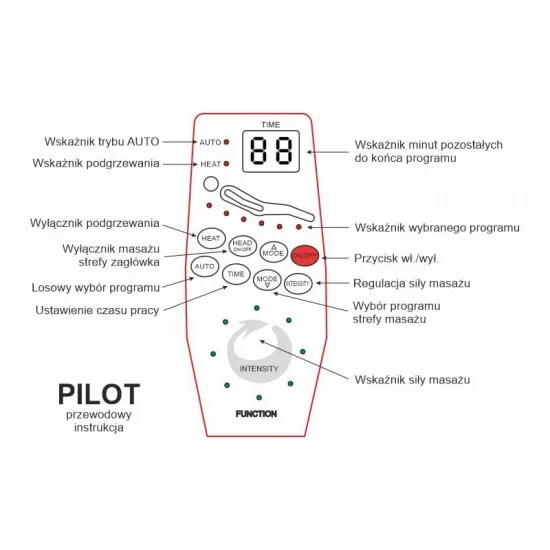 Крісло розкладне NEPTUN M VELVET (функція масажу) зелене BL.78 NEPTUNMVZ 6