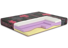 Матрас Romance / Романс, Размер матраса (ШхД) 140x200