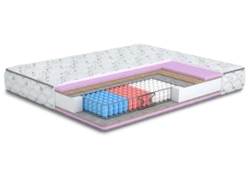 Матрас Pleasure / Плеже, Размер матраса (ШхД) 160x200