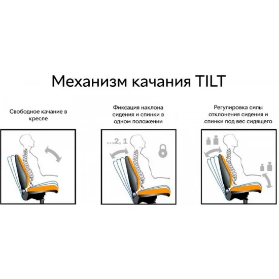Комп'ютерне крісло поворотне Q-051 Жовтий OBRQ051ZOL 4